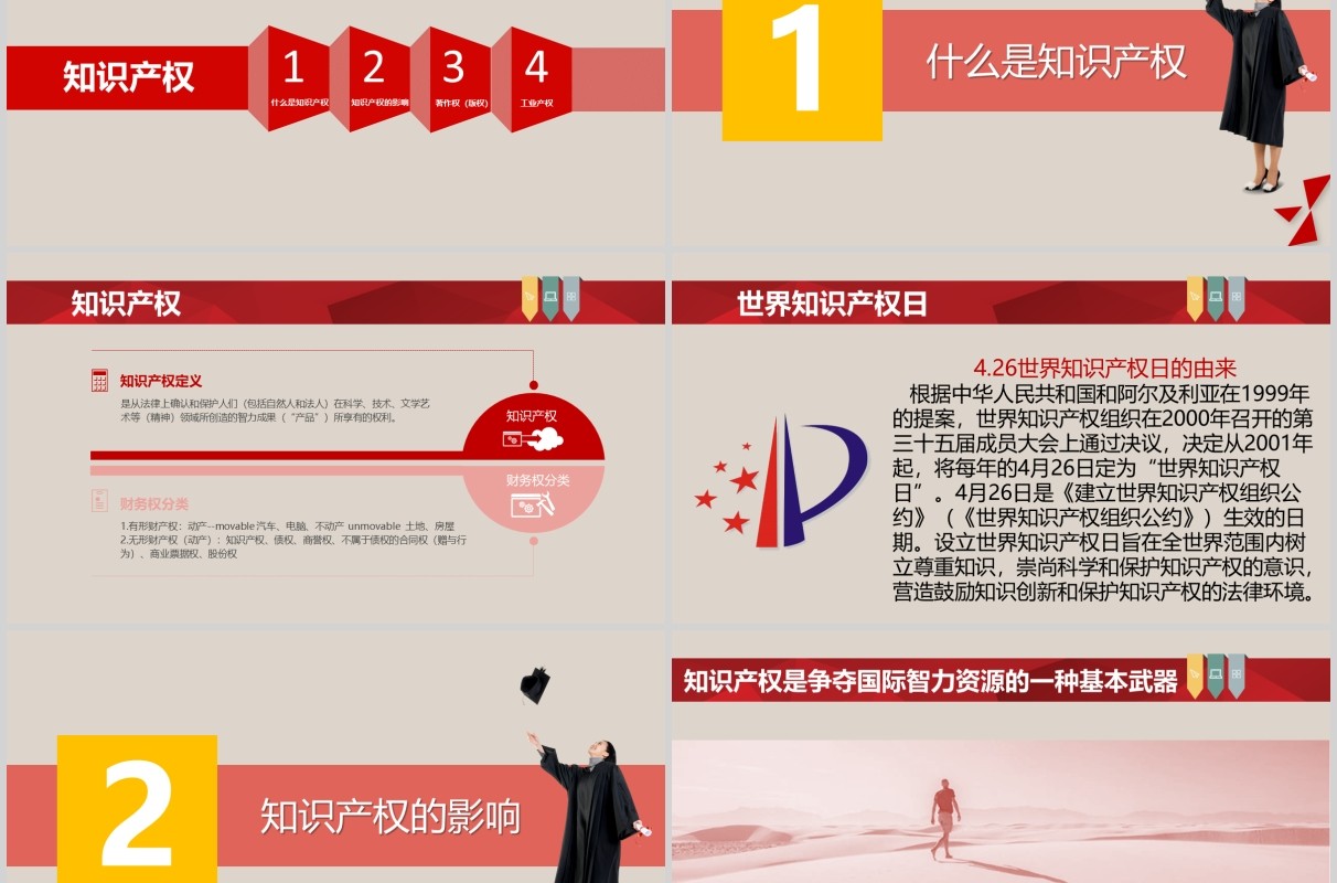 红色知识产品日宣传介绍PPT模板
