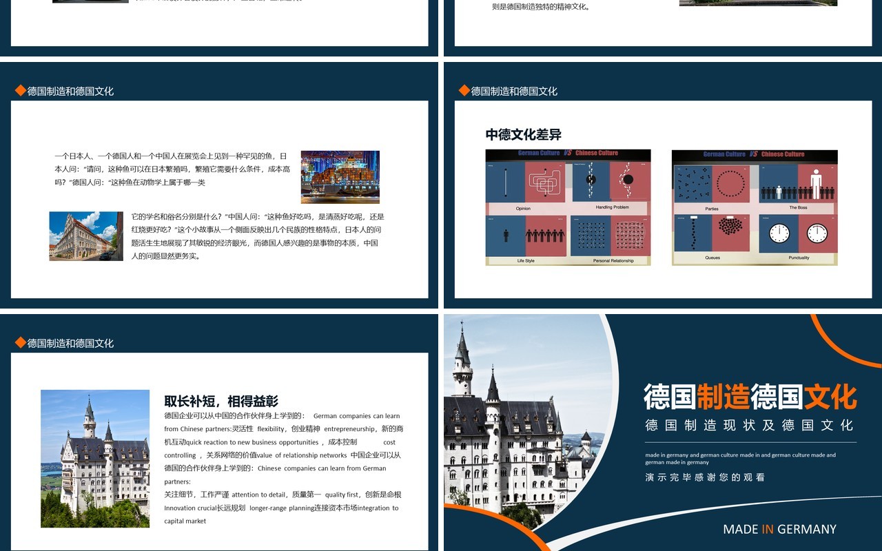 德国制造现状及德国文化动态PPT模板