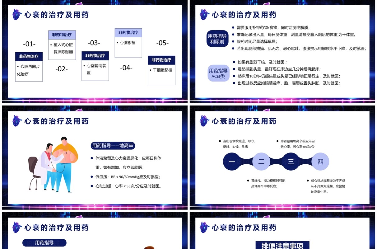 蓝色科技风心力衰竭健康教育培训PPT模板