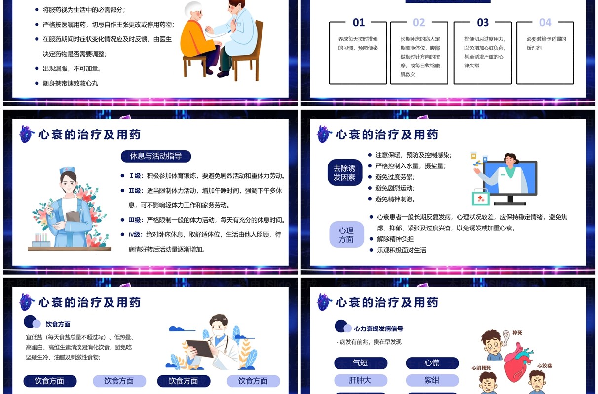 蓝色科技风心力衰竭健康教育培训PPT模板