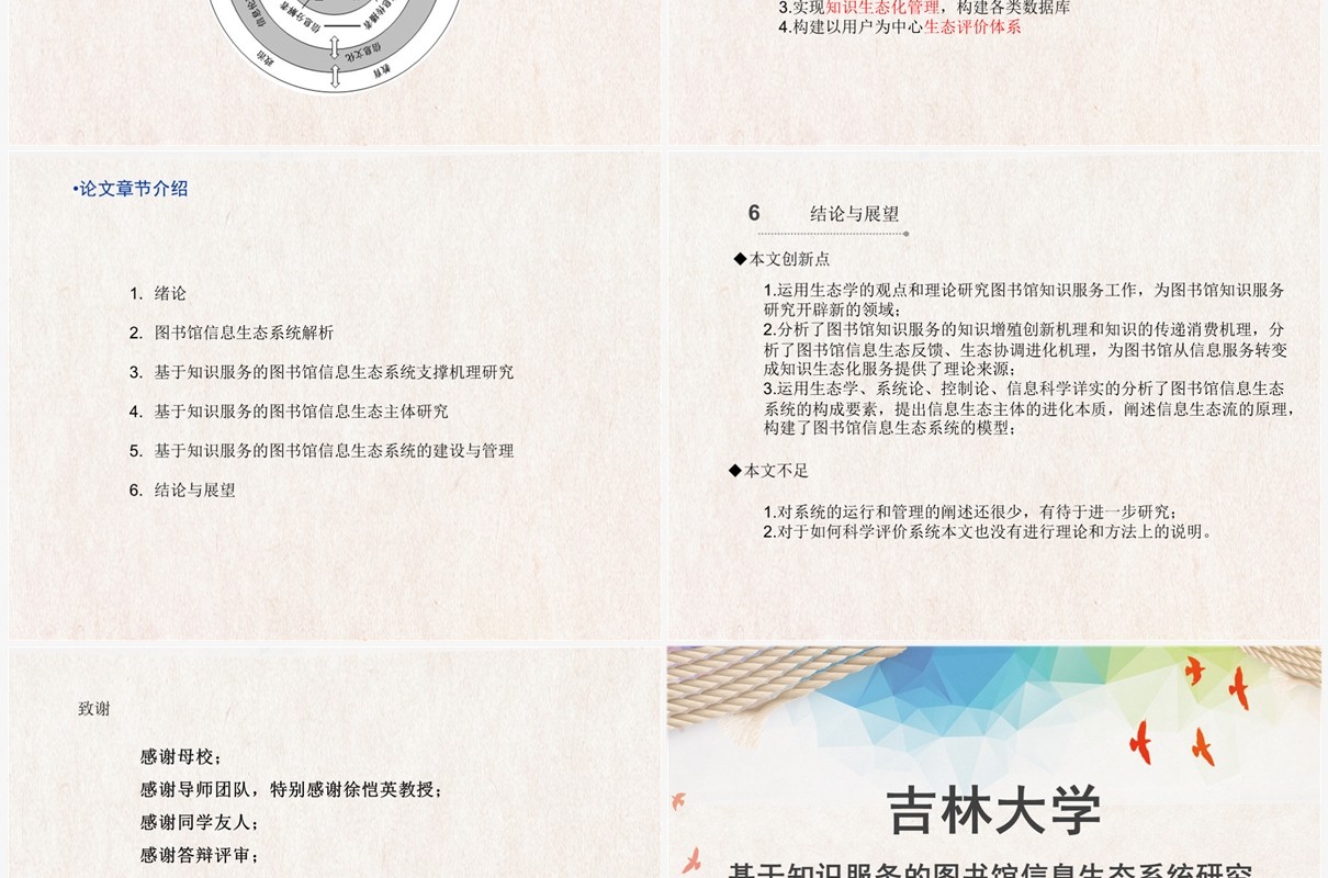 黄色吉林大学硕士论文答辩PPT模板