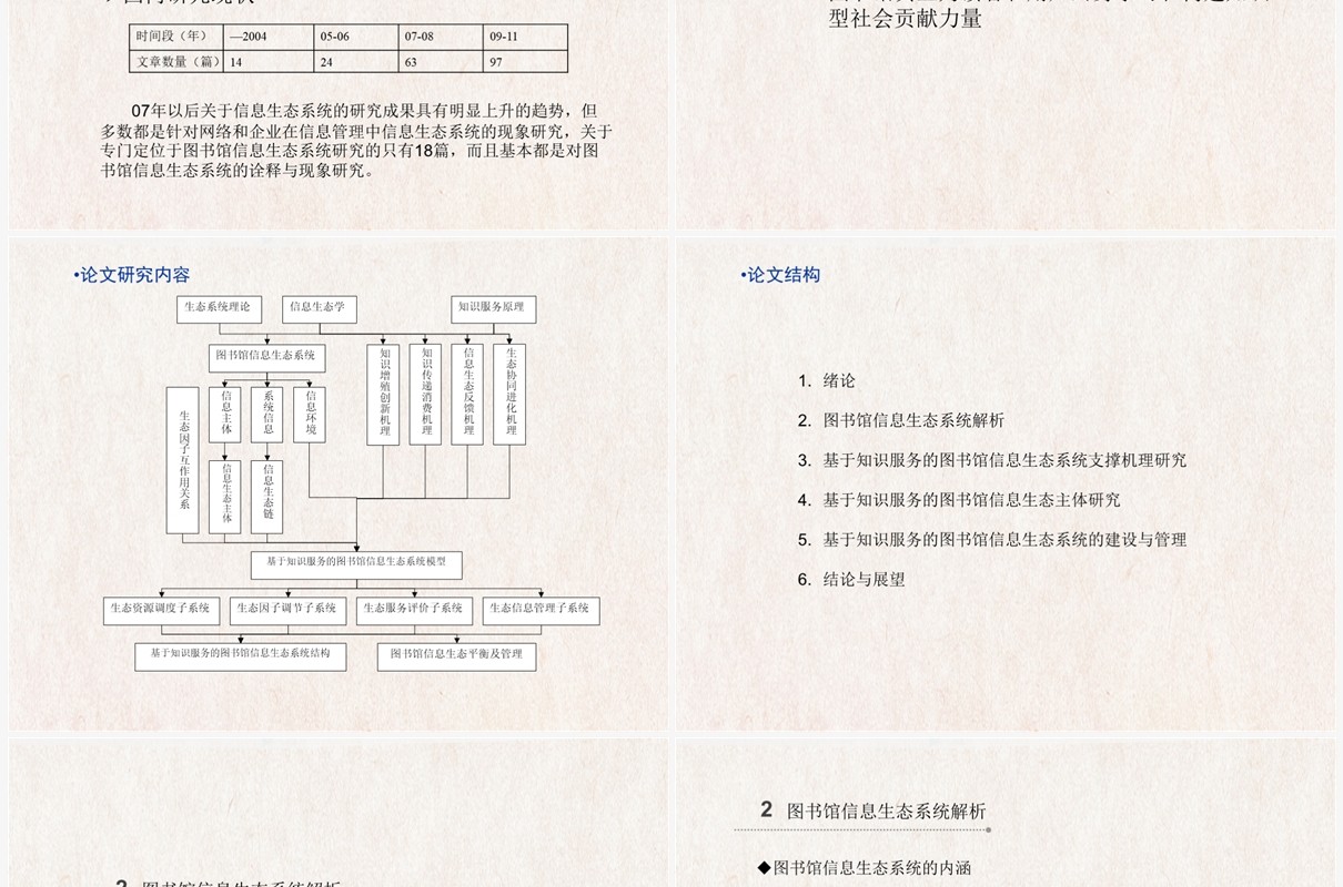 黄色吉林大学硕士论文答辩PPT模板