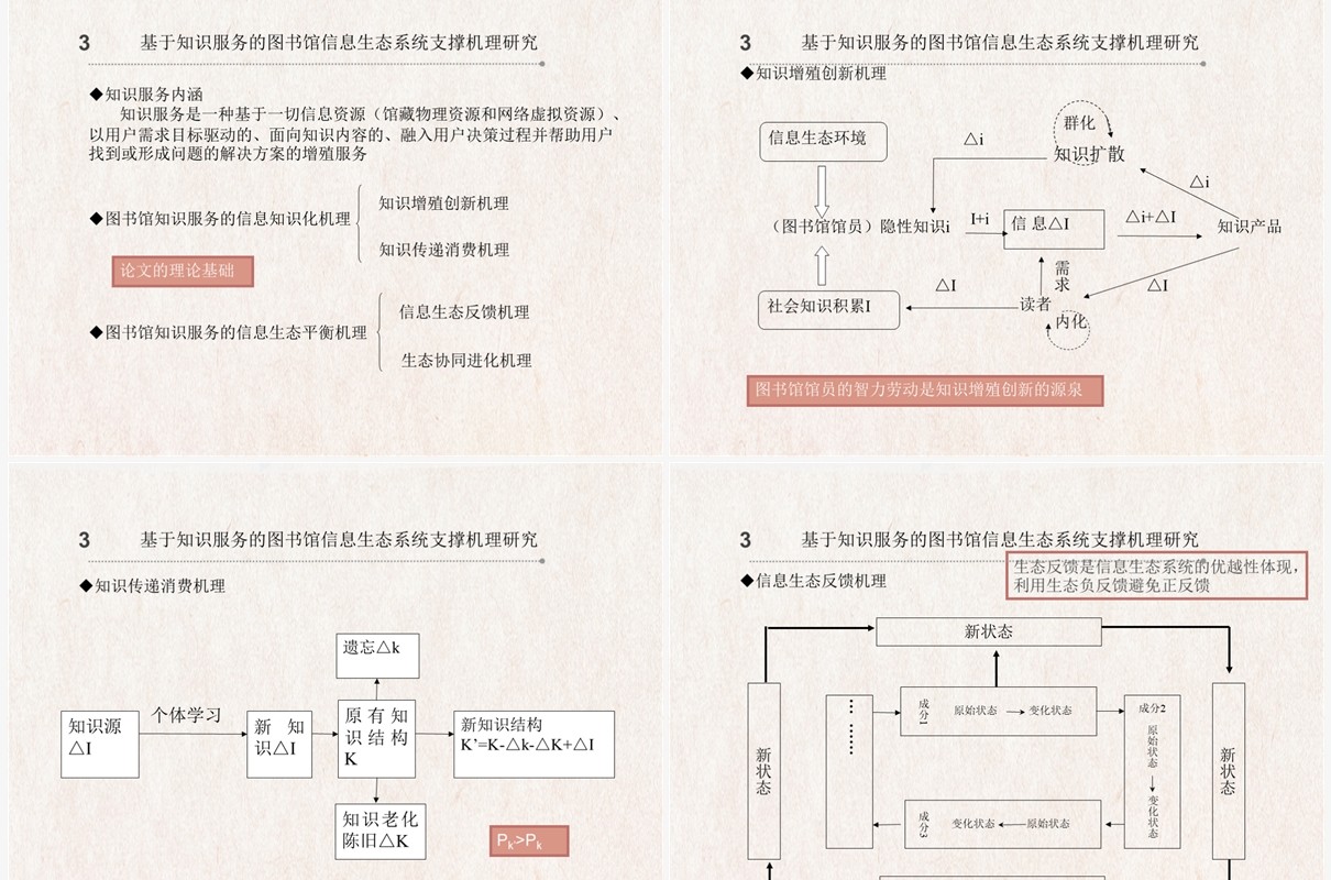 黄色吉林大学硕士论文答辩PPT模板