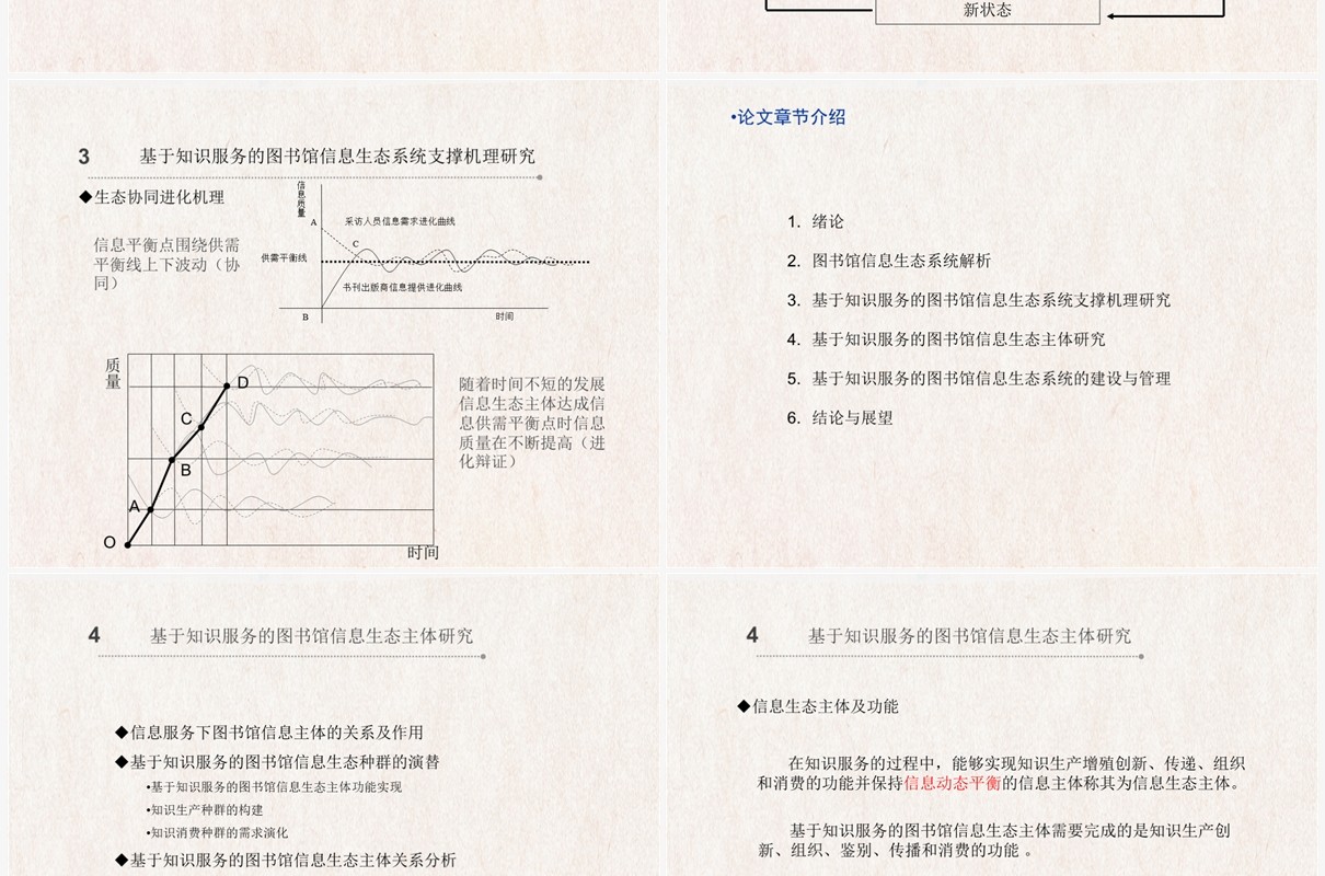 黄色吉林大学硕士论文答辩PPT模板
