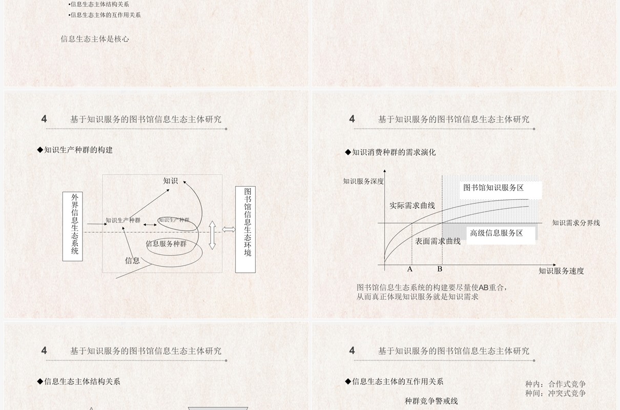 黄色吉林大学硕士论文答辩PPT模板
