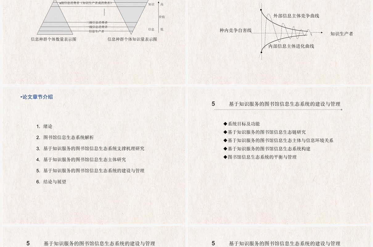 黄色吉林大学硕士论文答辩PPT模板