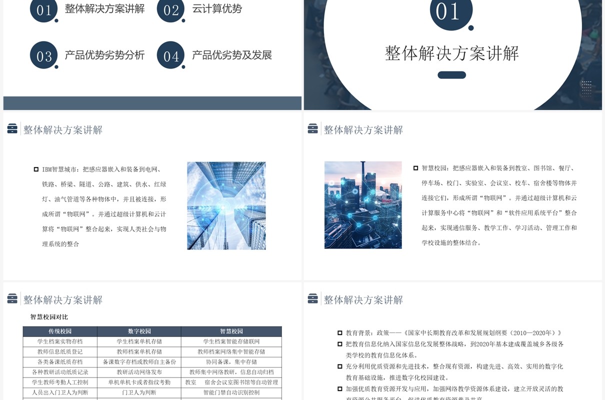 蓝色简约风智慧校园PPT模板