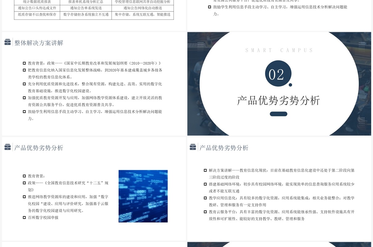 蓝色简约风智慧校园PPT模板