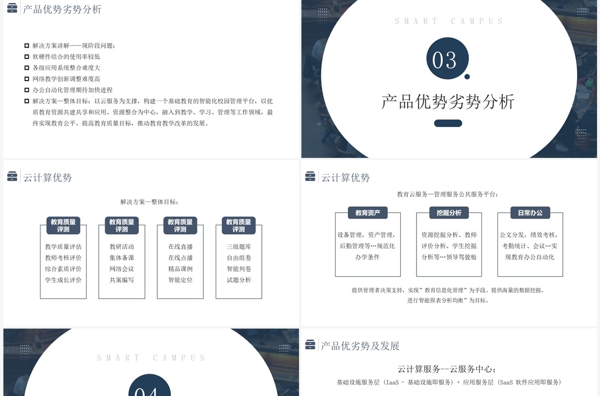 蓝色简约风智慧校园PPT模板