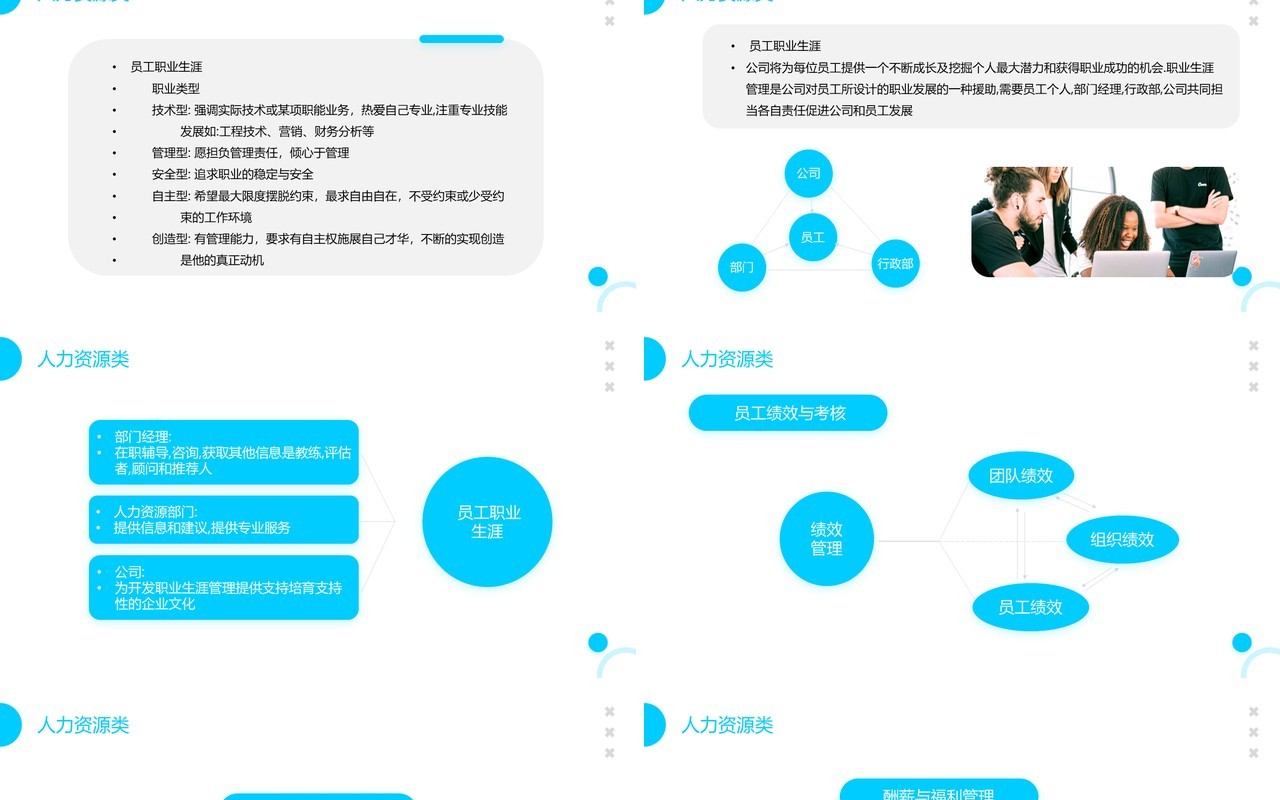 蓝色简约风新员工入职培训PPT模板(1)