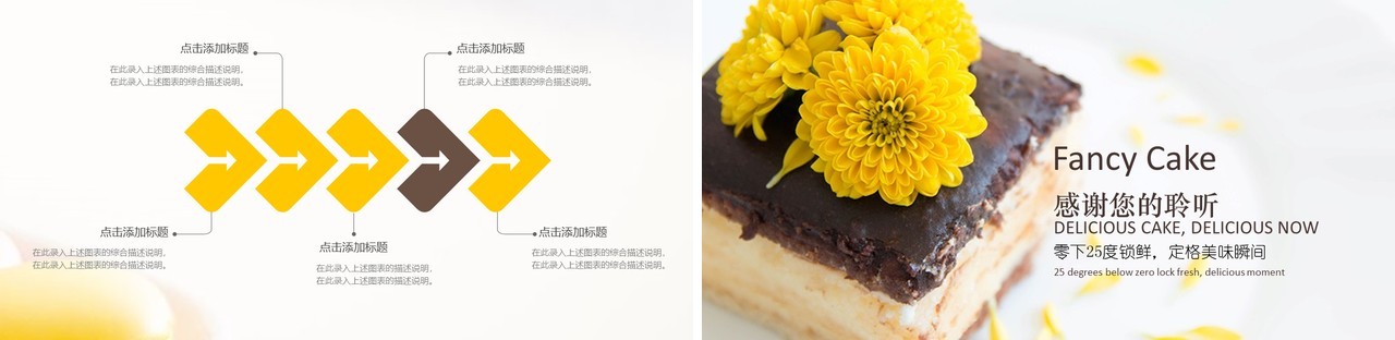 美味甜点蛋糕小吃美食PPT模板