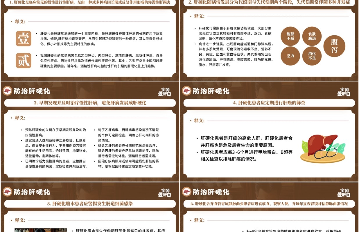 棕色中国风全国爱肝日节日宣传PPT模板