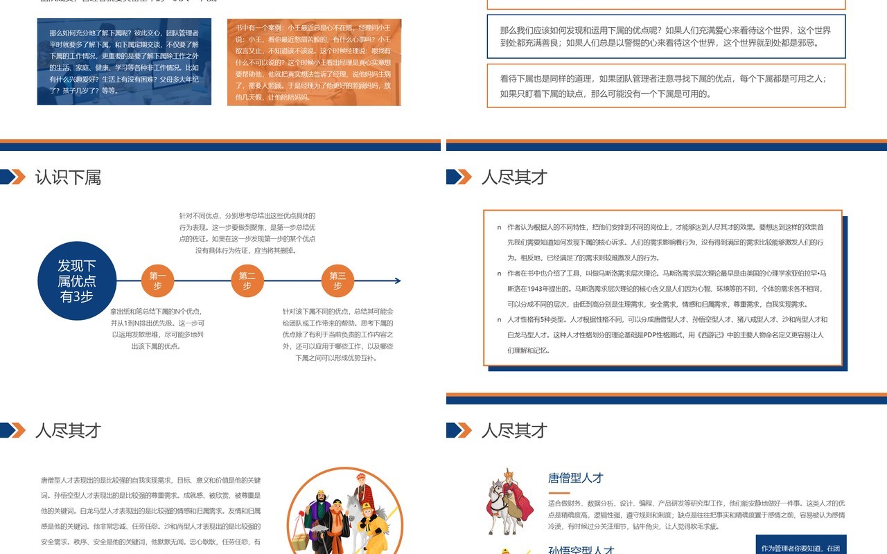 蓝色商务小团队管理的7个方法培训课件PPT模板