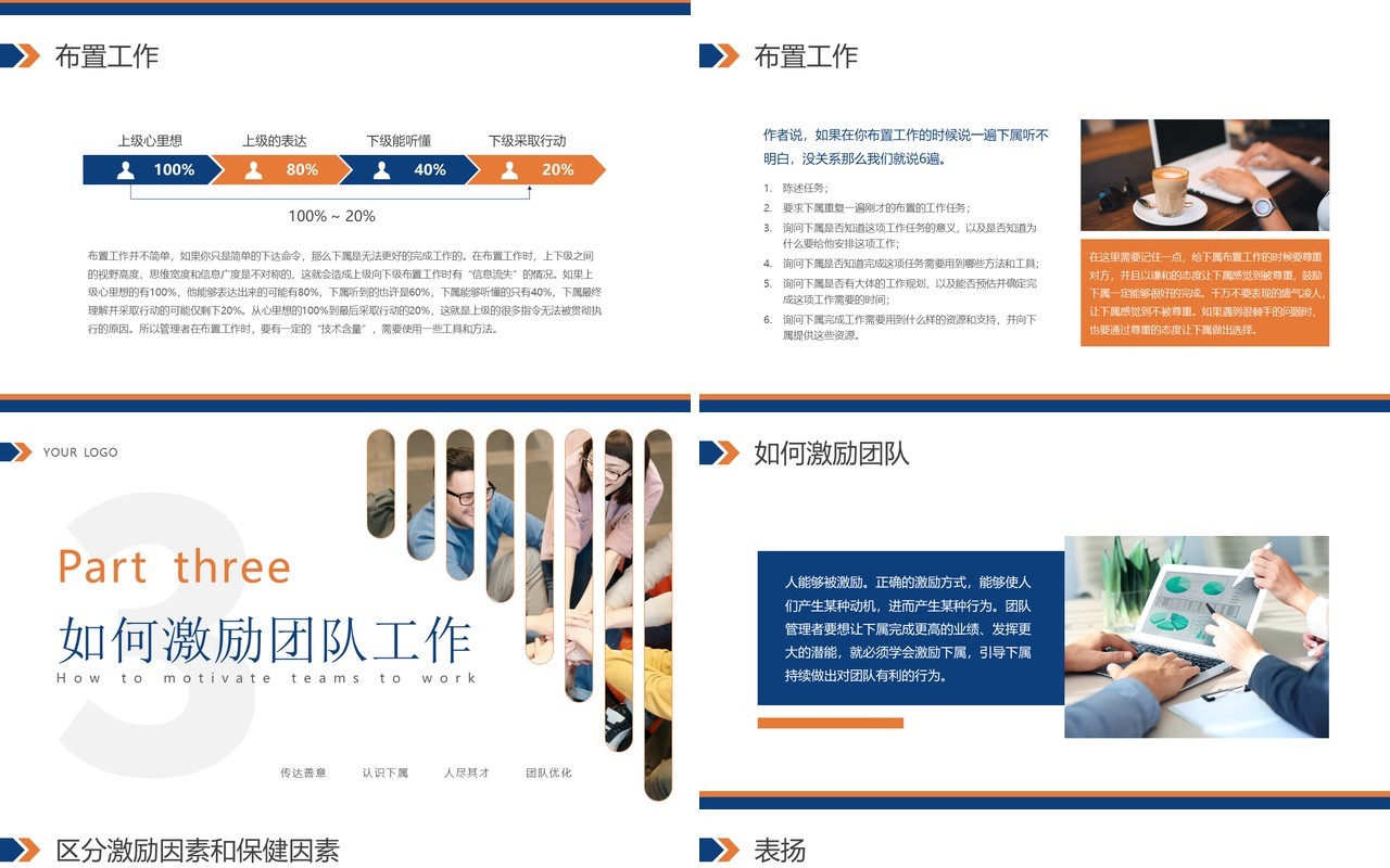 蓝色商务小团队管理的7个方法培训课件PPT模板