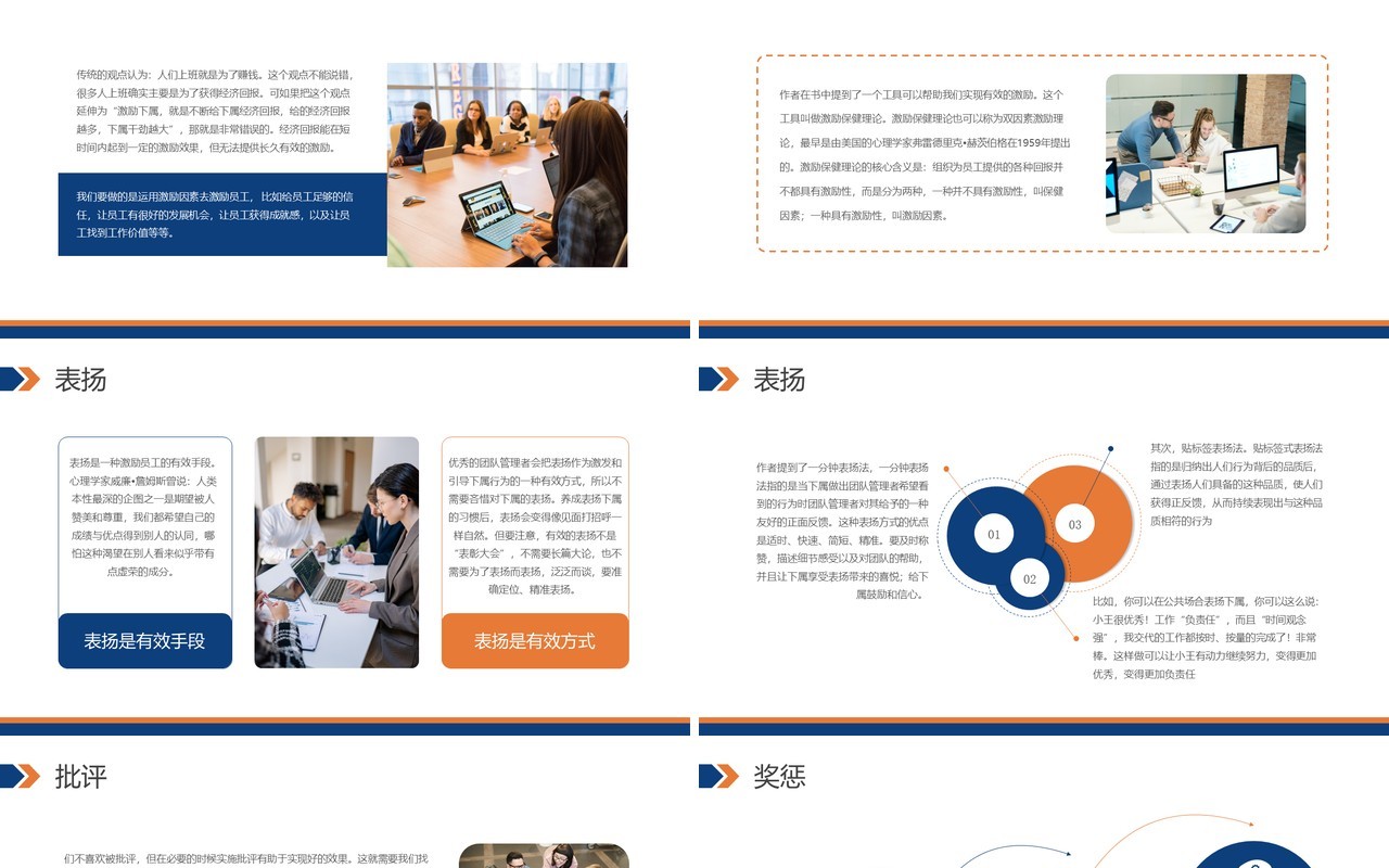蓝色商务小团队管理的7个方法培训课件PPT模板