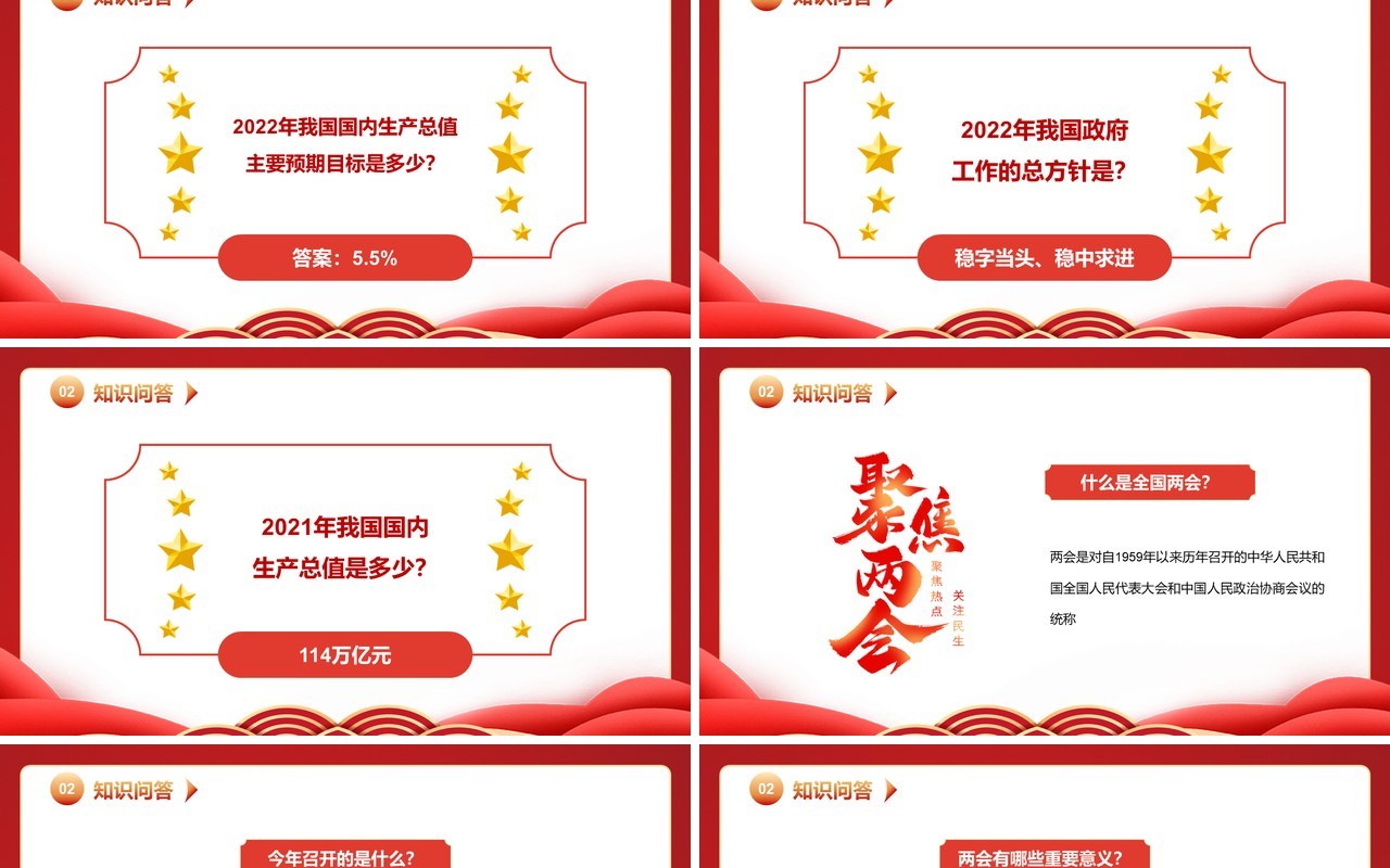 红色简约风两会知识竞赛宣传PPT模版