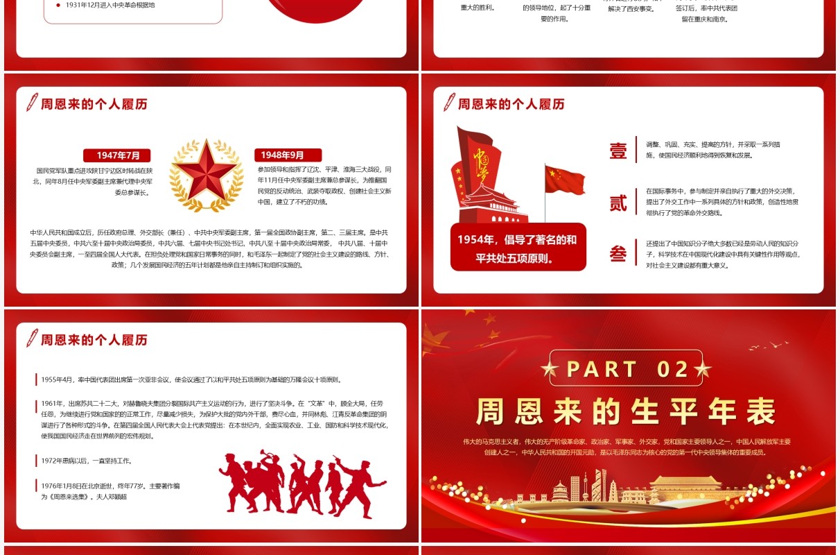 纪念周恩来总理逝世46周年PPT模板