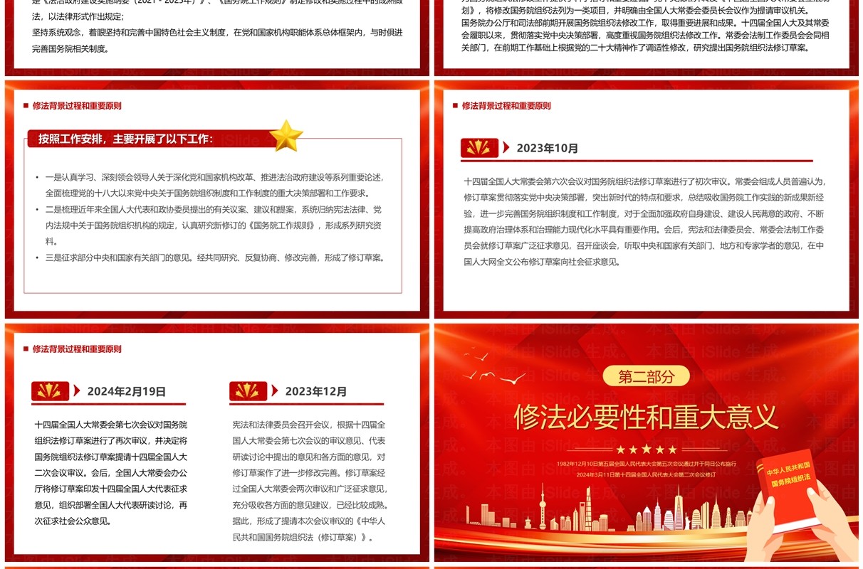 红色中华人民共和国国务院组织法PPT模板
