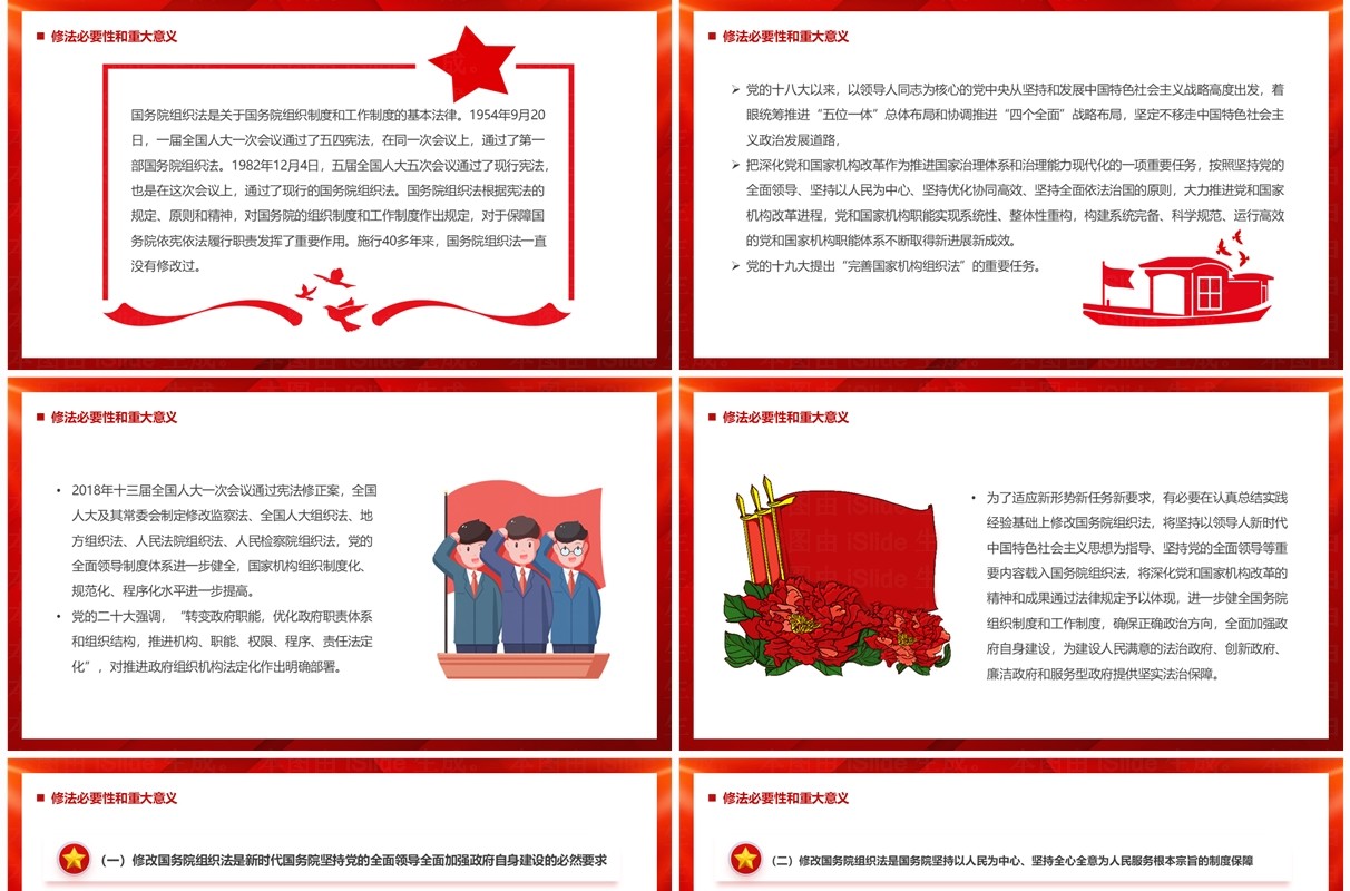 红色中华人民共和国国务院组织法PPT模板