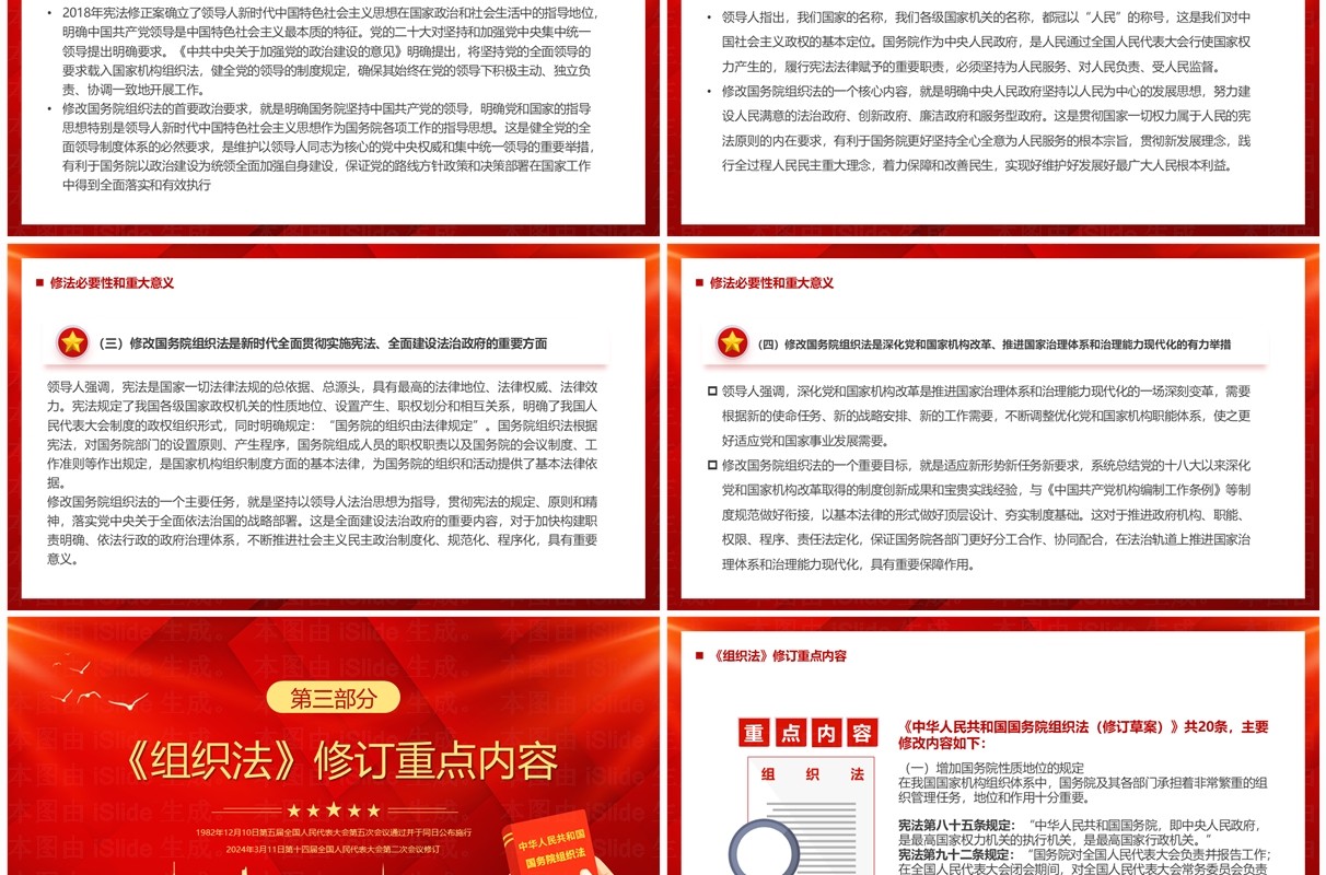 红色中华人民共和国国务院组织法PPT模板