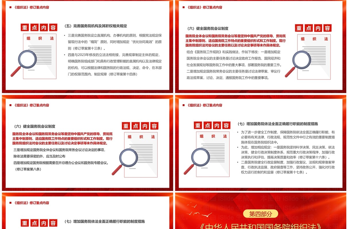 红色中华人民共和国国务院组织法PPT模板