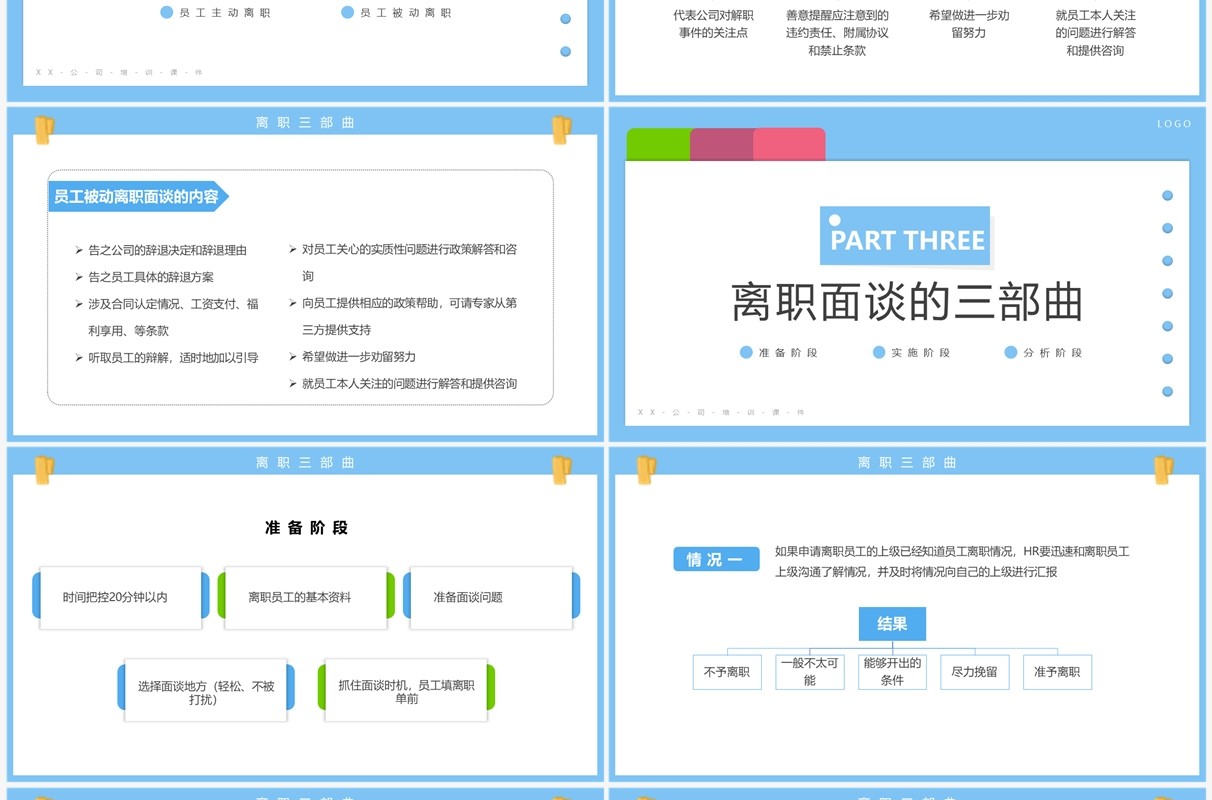 蓝色简约风如何做好员工离职面谈PPT模板