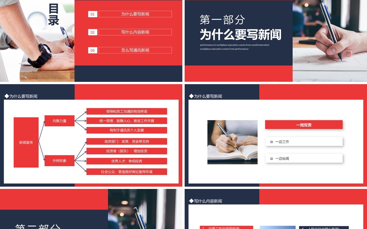 通讯员新闻写作培训动态PPT模板
