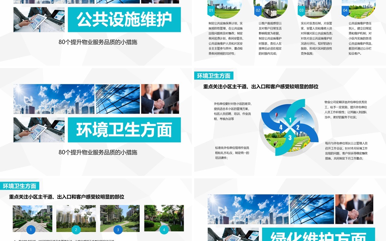 简约物业服务品质提升方案PPT模板