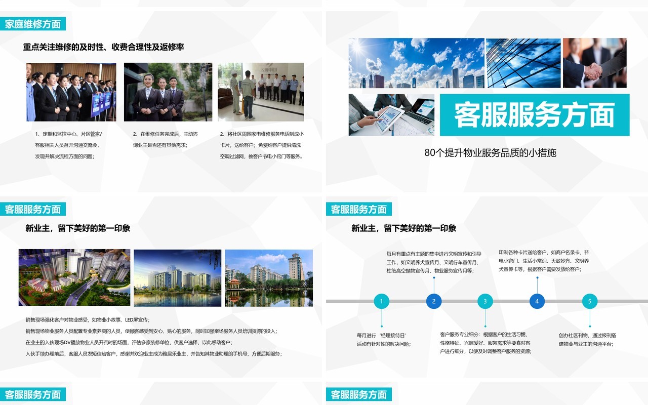 简约物业服务品质提升方案PPT模板