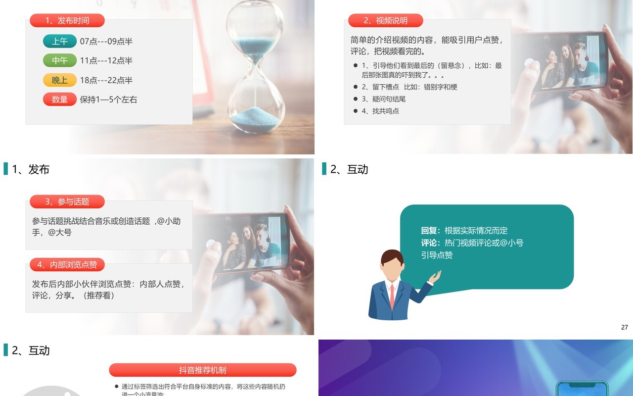 新媒体电商运营策划指导手册PPT模板