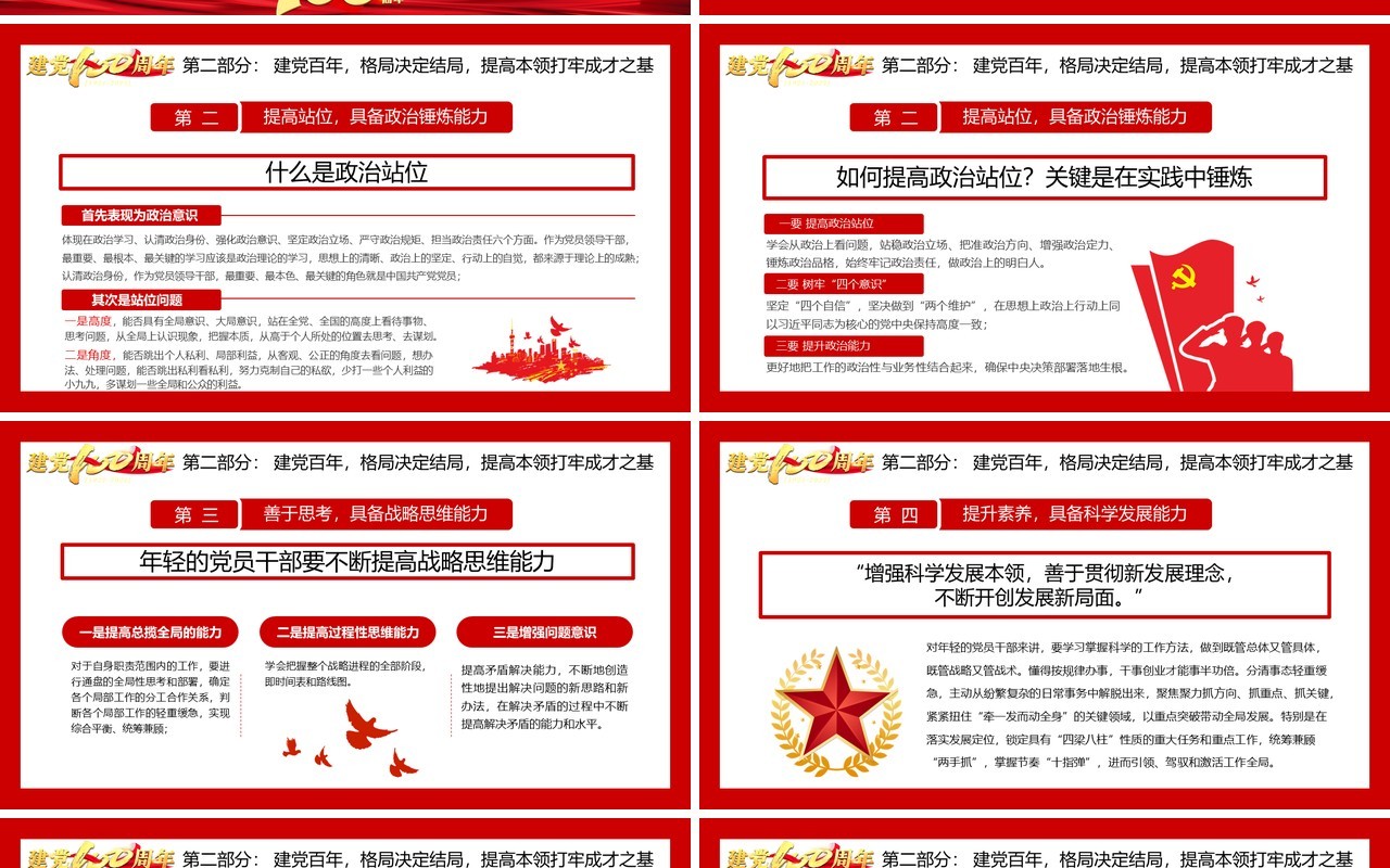 庆祝建党100周年专题党课通用PPT模板