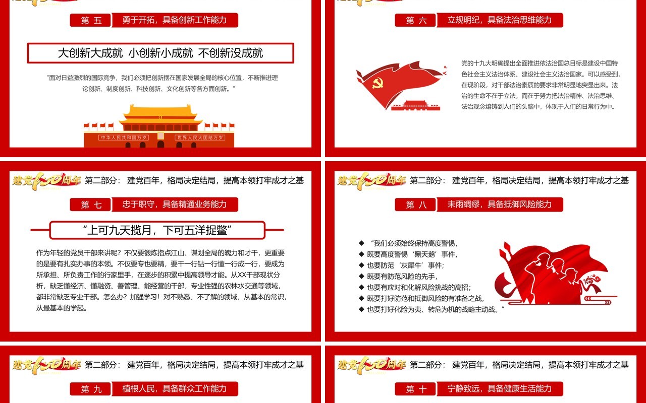 庆祝建党100周年专题党课通用PPT模板