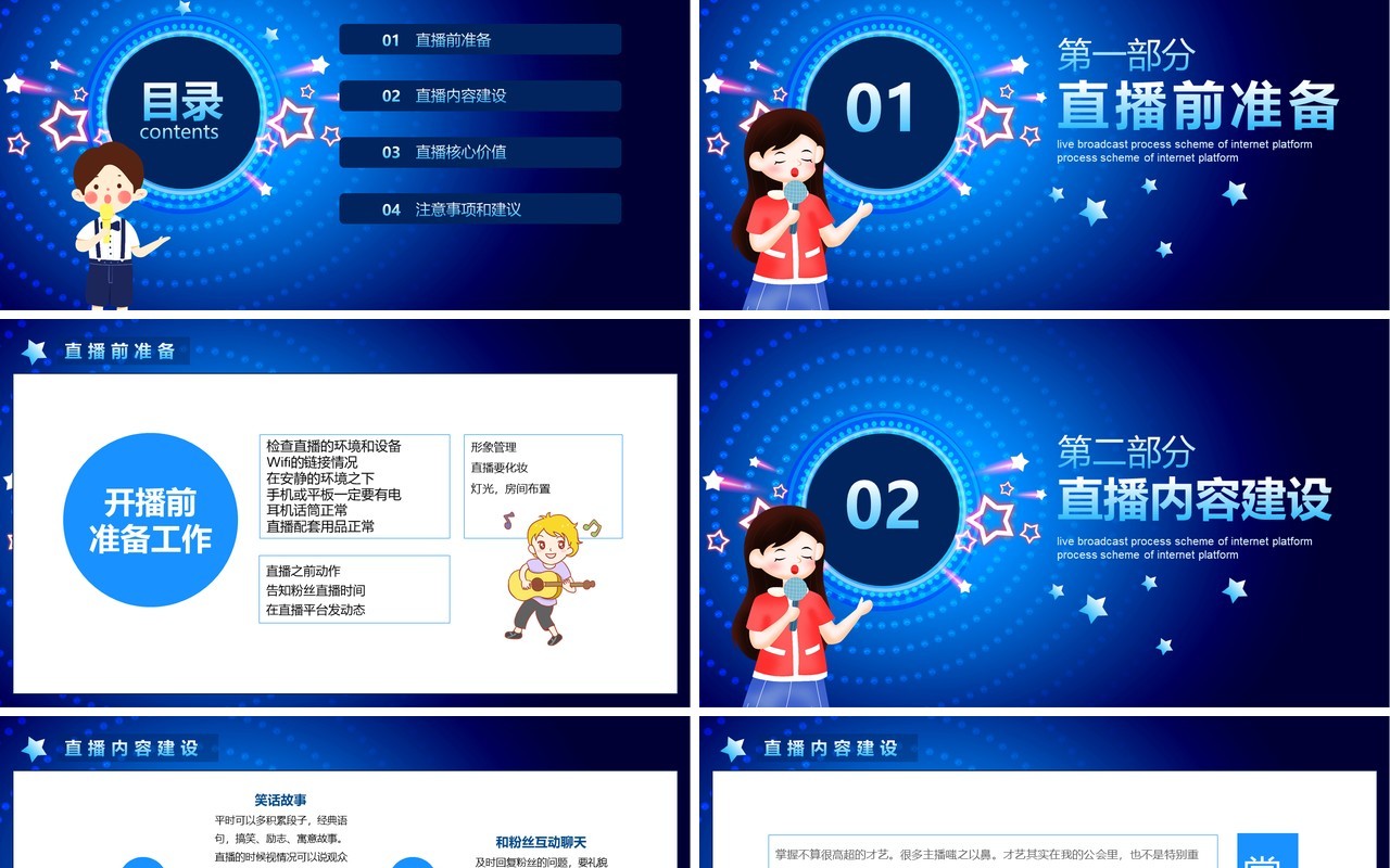 蓝色互联网电商平台网红直播带货流程培训PPT模板