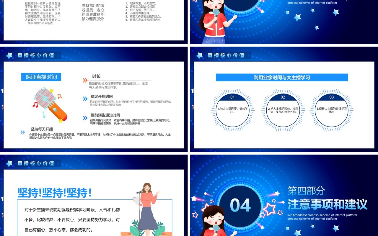 蓝色互联网电商平台网红直播带货流程培训PPT模板