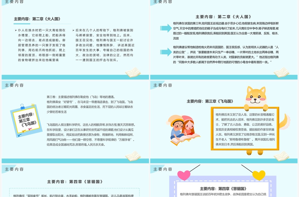 蓝色卡通风格列夫游记读书分享PPT模板