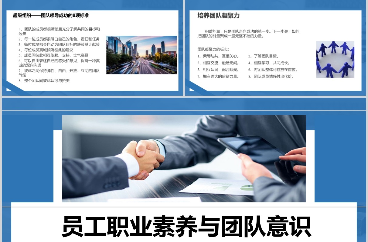 简约员工职业素养与团队意识培训PPT模板