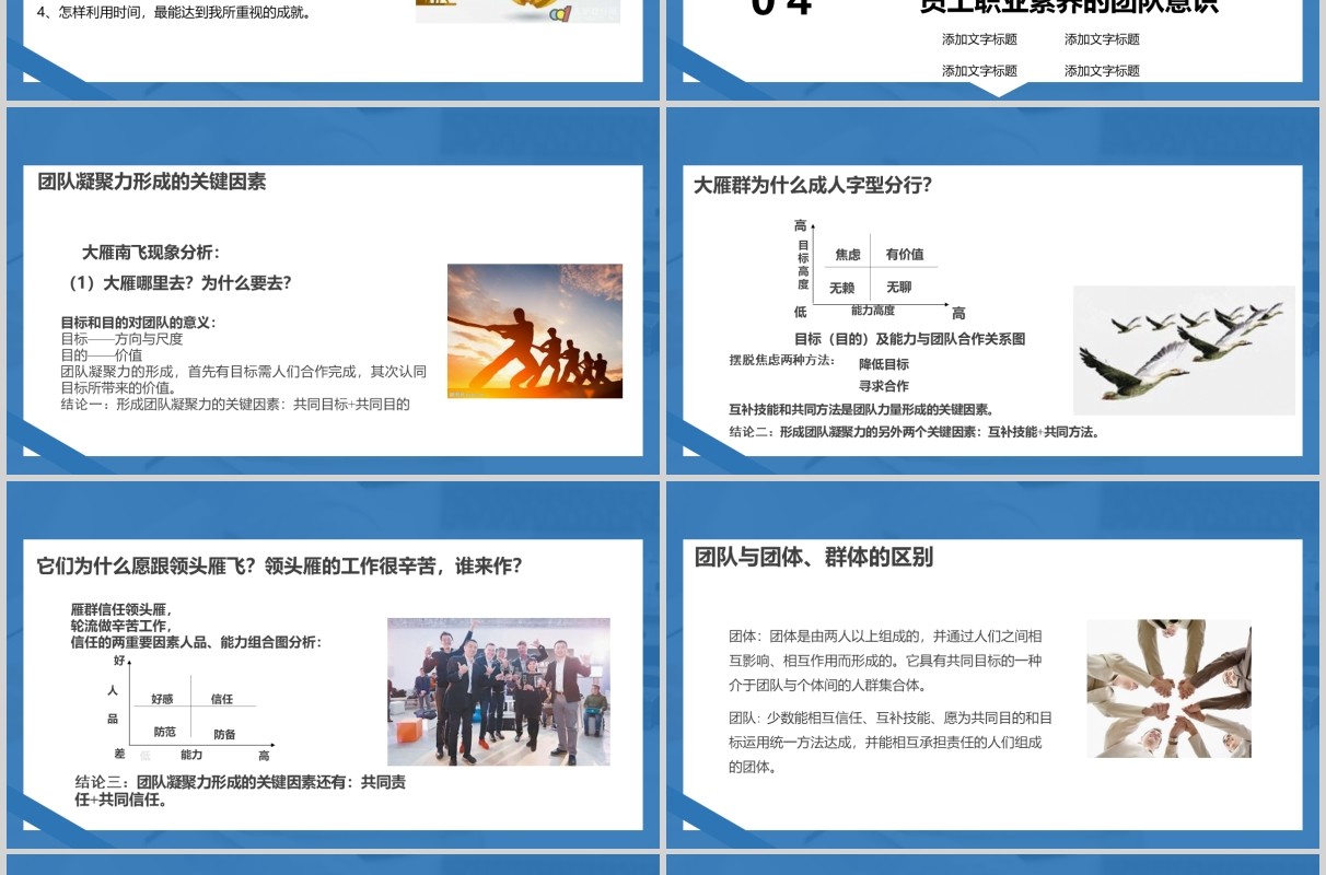 简约员工职业素养与团队意识培训PPT模板