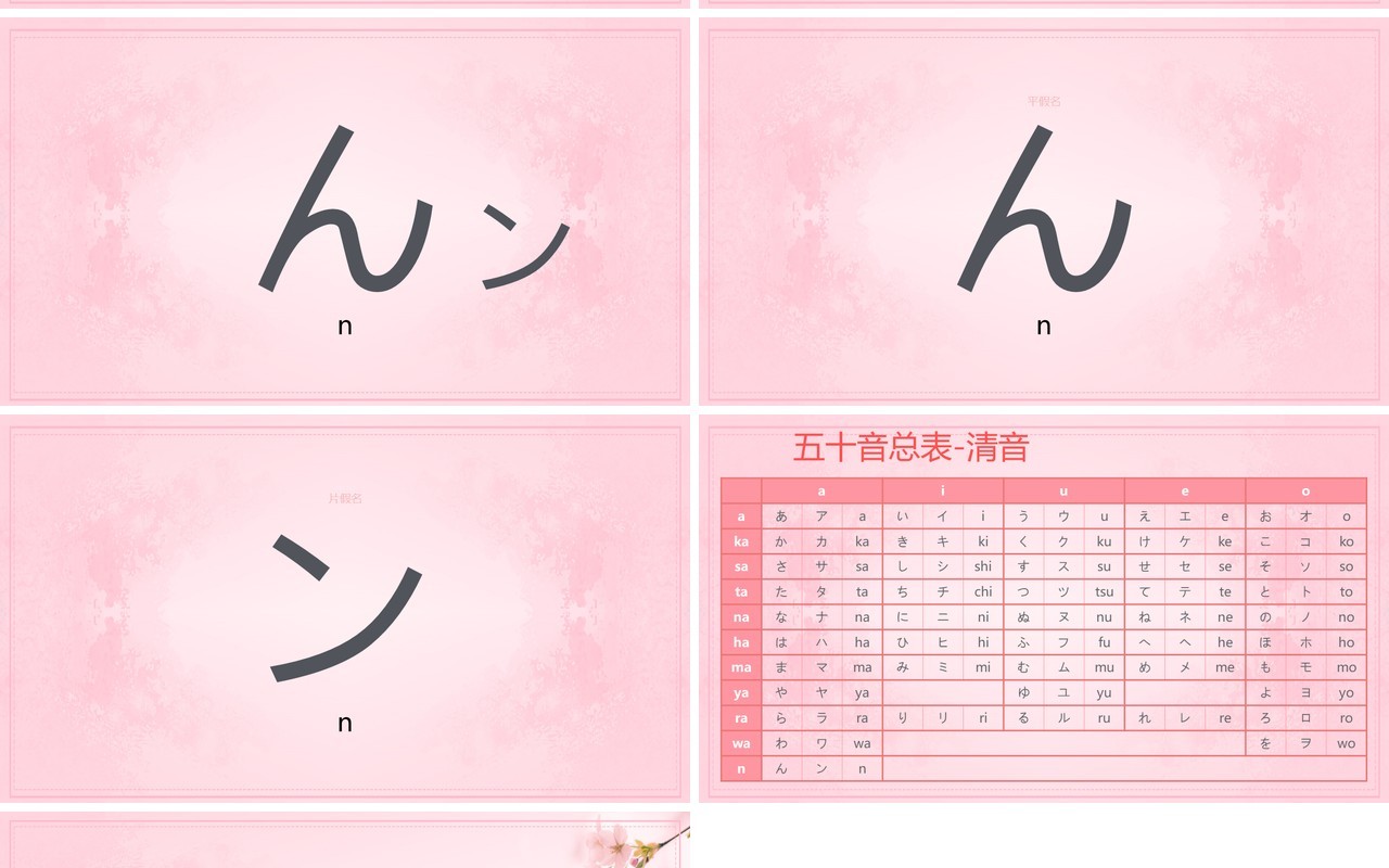 日语初级教学五十音课件PPT模板