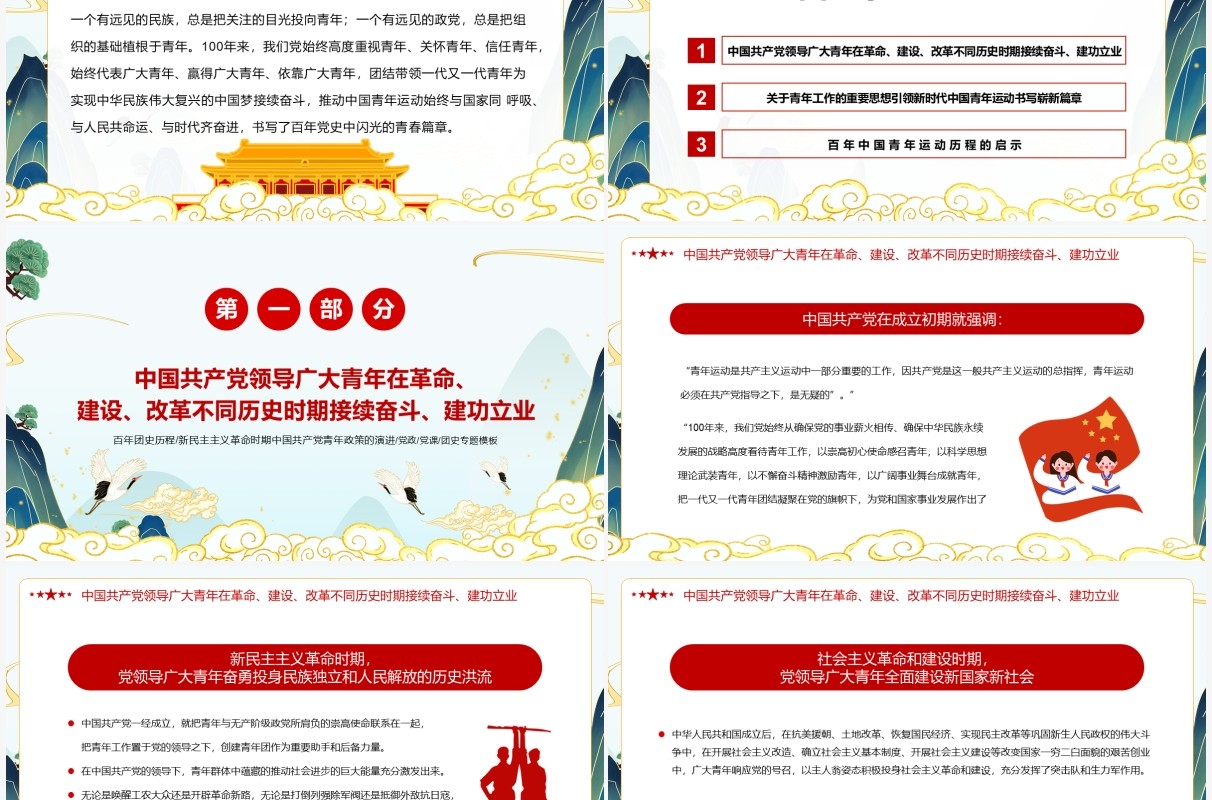 学习党领导青年运动的光辉历程PPT模板