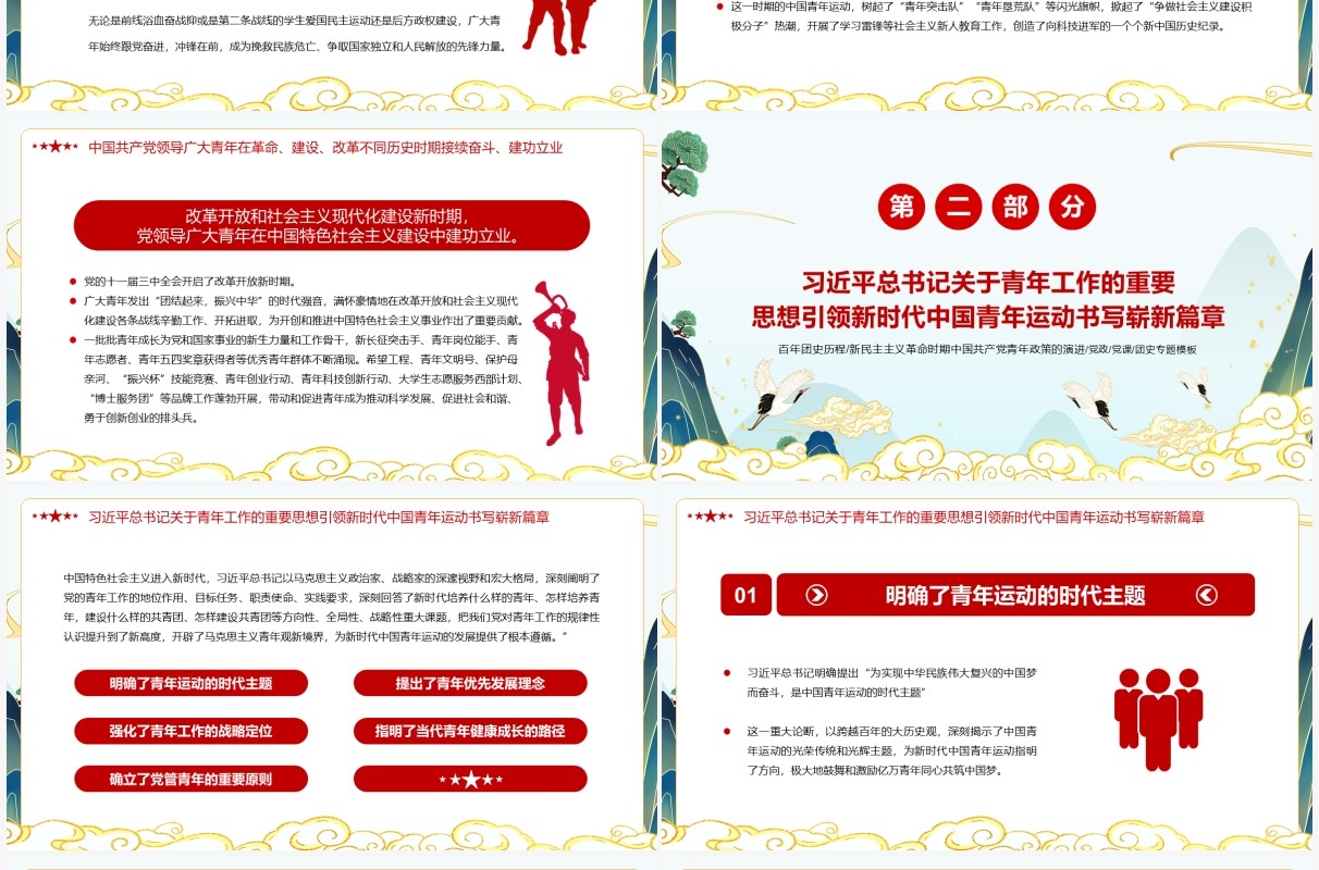 学习党领导青年运动的光辉历程PPT模板
