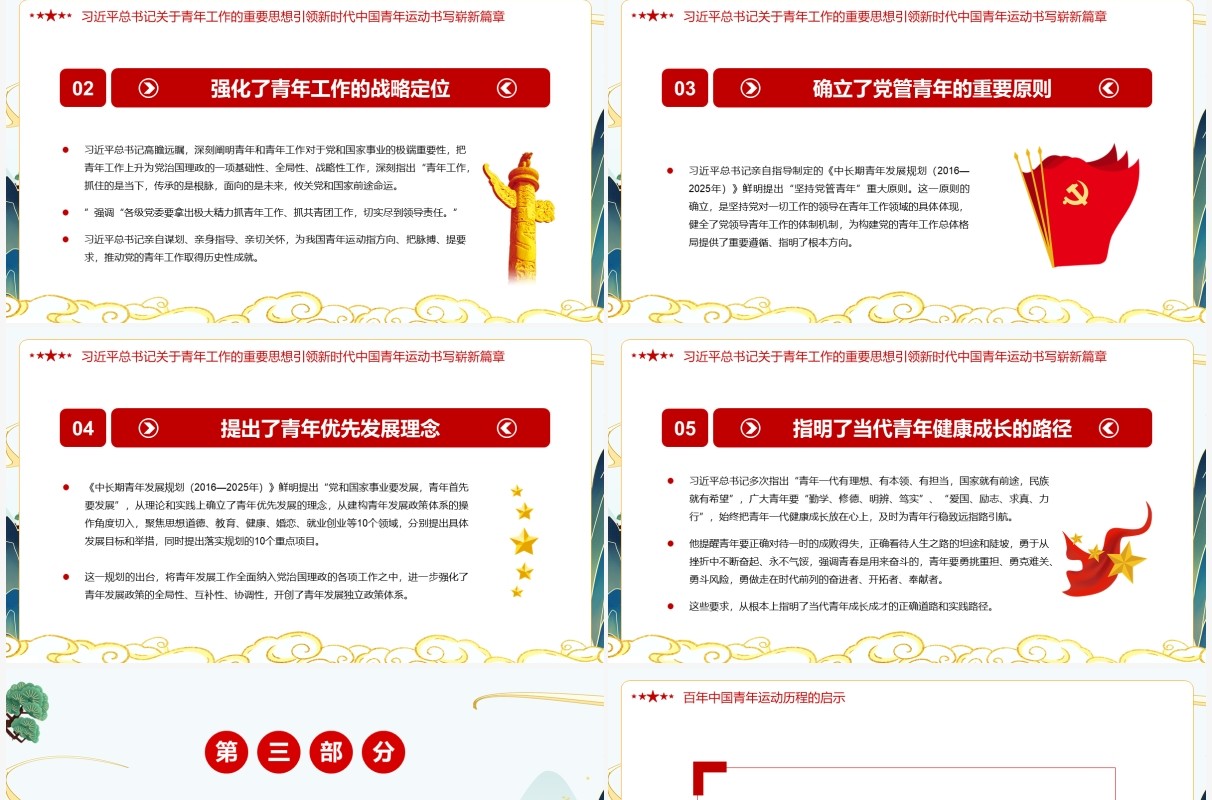 学习党领导青年运动的光辉历程PPT模板