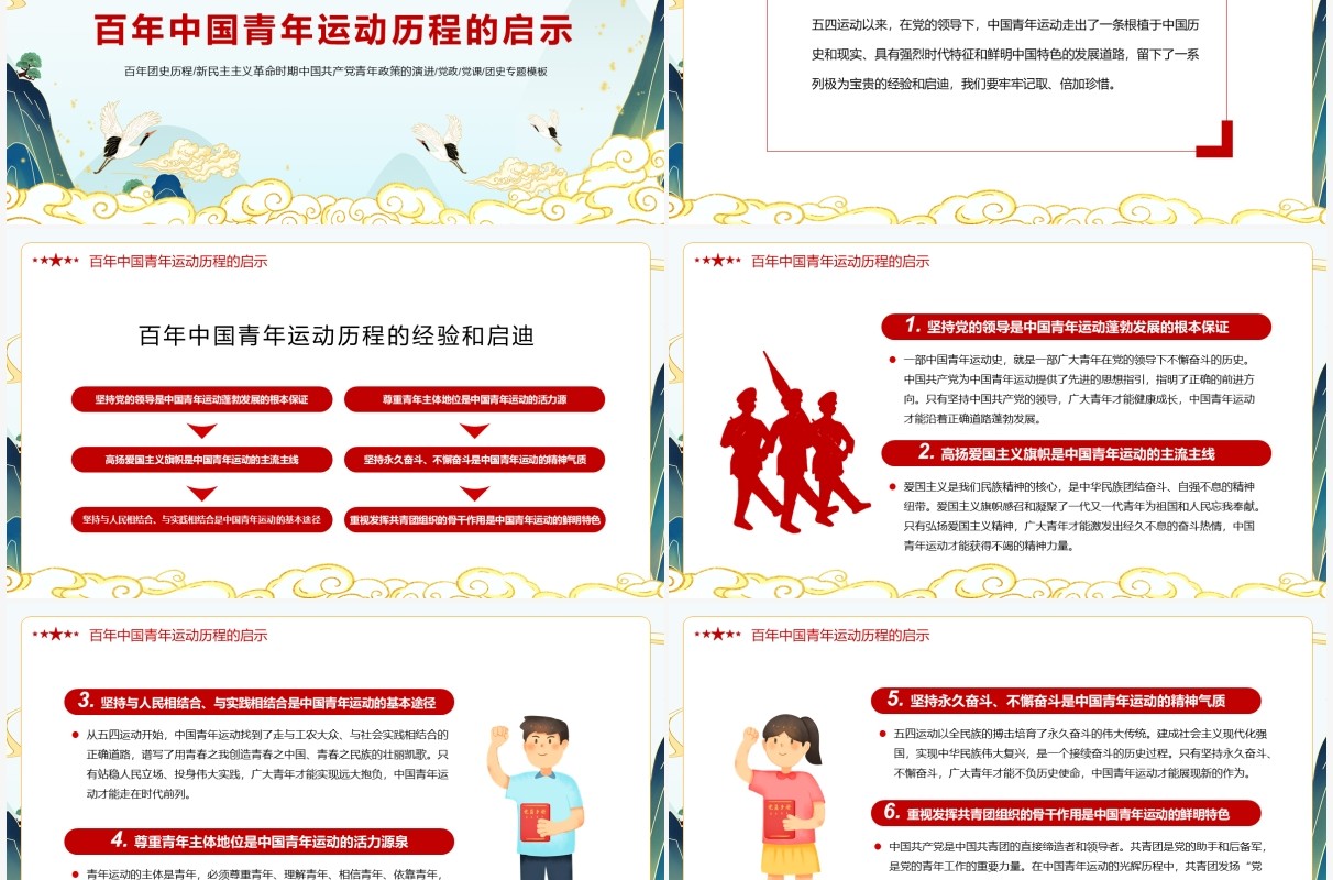 学习党领导青年运动的光辉历程PPT模板