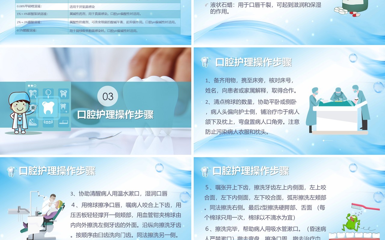 蓝色渐变牙齿牙医口腔健康医疗护理PPT模板