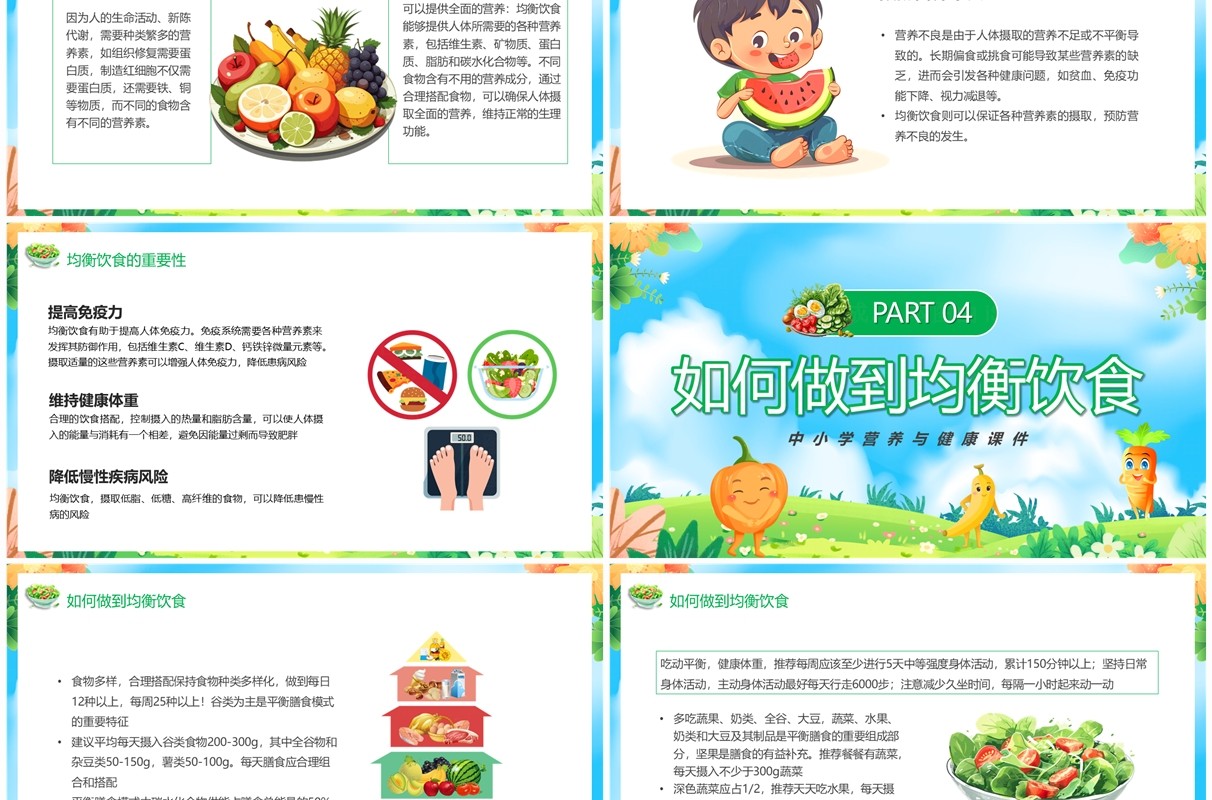 蓝绿卡通风营养与健康生活的基石中学生营养与健康PPT模板