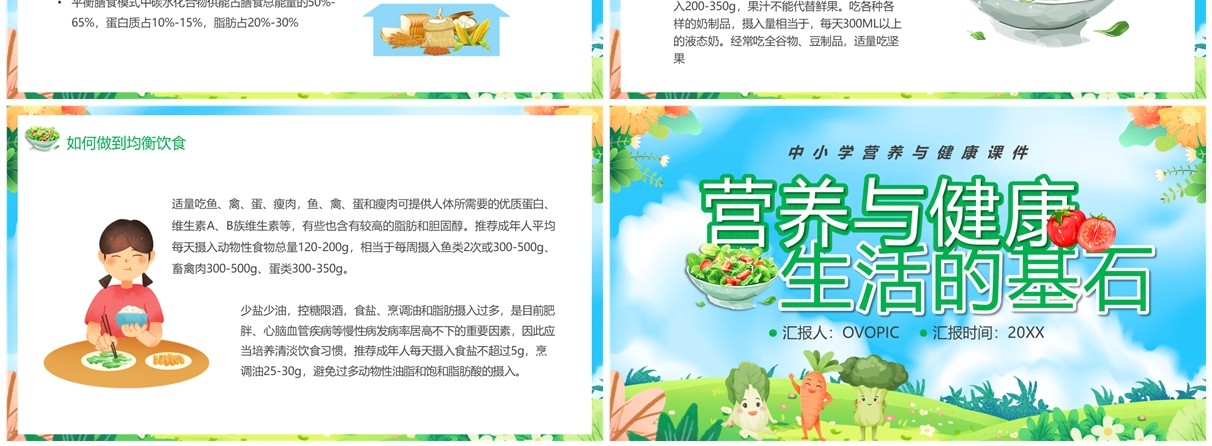 蓝绿卡通风营养与健康生活的基石中学生营养与健康PPT模板