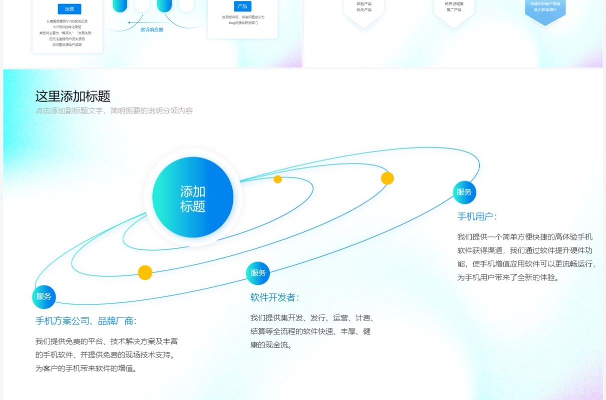 蓝色系产品流程学术答辩逻辑结构市场分析报告PPT模板