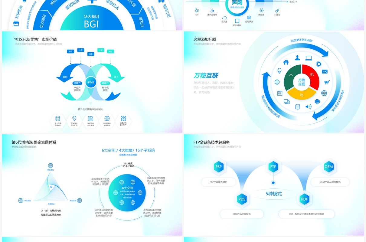 蓝色系产品流程学术答辩逻辑结构市场分析报告PPT模板