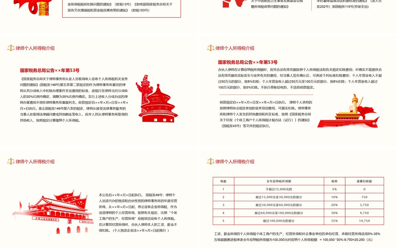 律师事务所财务核算个人所得税基本知识动态PPT模板