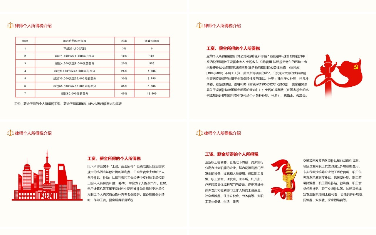 律师事务所财务核算个人所得税基本知识动态PPT模板