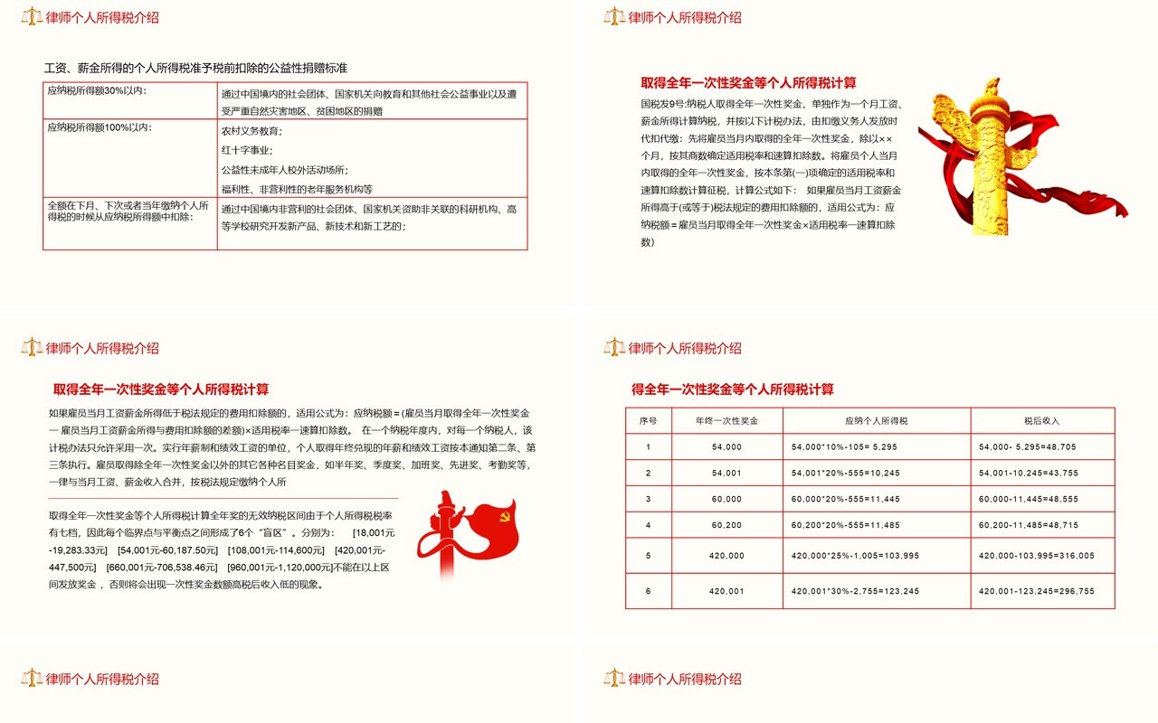 律师事务所财务核算个人所得税基本知识动态PPT模板